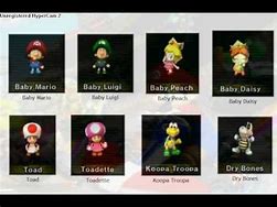 Image result for Unlocking Characters in Mario Kart Wii