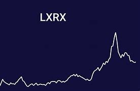 Image result for lxrx stock