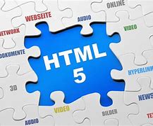 Image result for History of HTML On Web