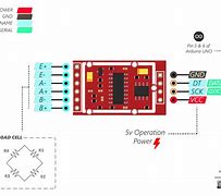 Image result for Processing Arduino