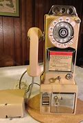 Image result for Rotary Dial Camera