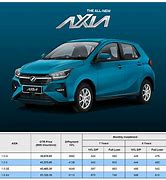 Image result for Axia Baru