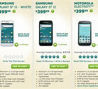 Image result for U.S. Cellular Prepaid Cell Phones