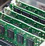 Image result for How Much Is Ram