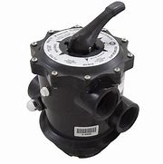 Image result for American Products Pool Filter Parts