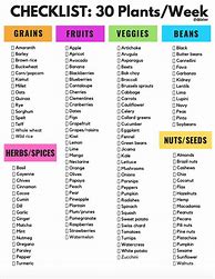 Image result for 30 Plants a Week