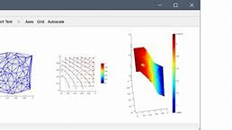 Image result for Stuck Grid On a Graph