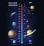 Image result for Facts About Mars Planet Solar System