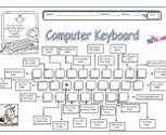 Image result for Computer Keyboard Worksheet