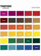 Image result for DecoArt Traditions Paint Conversion Chart