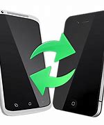 Image result for Transfer Files iPhone to Computer