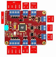 Image result for RS485 Cable Pinout