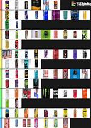 Image result for Energy Drink Brands List