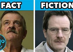 Image result for Real Walter White