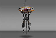 Image result for D10 Droid