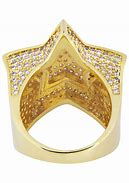 Image result for Gold Plated Rings