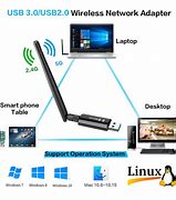 Image result for Nine Plus Wi-Fi Adapter