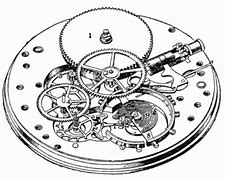 Image result for Replacement Watch Movements