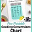 Image result for Printable Recipe Conversion Chart