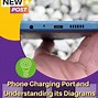 Image result for iPhone XR Charging Ic Replacement
