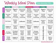 Image result for That Clean Life Meal Plan