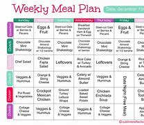 Image result for Clean Eating Meal Plan Week 1