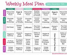 Image result for Healthy Eating 31 Day Challenge