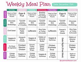 Image result for Healthy Diet Meal Plan