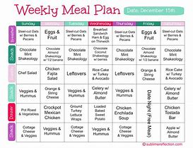 Image result for 30 Days of Healthy Eating