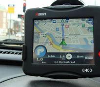 Image result for gps stock