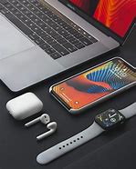 Image result for iPhone-Mac BG
