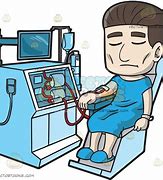 Image result for Clip Art Dialysis Treatment