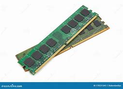 Image result for Main Memory RAM