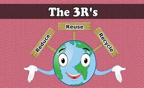 Image result for 5 RS of Recycling