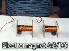 Image result for AC Electromagnet