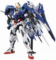 Image result for Master Grade Gundam Kits