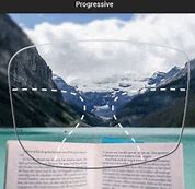 Image result for Progressive Lenses