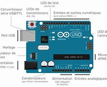 Image result for Arduino Wiki