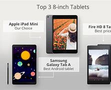 Image result for 8 Inch vs 10 Inch Tablet