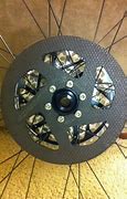 Image result for Dye Rotor