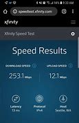 Image result for Xfinity Broadband Speed Test