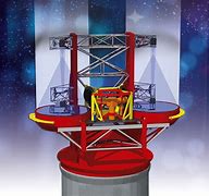 Image result for Large Binocular Telescope