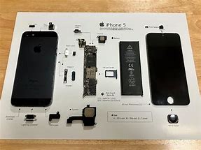 Image result for iPhone 5 標本紙