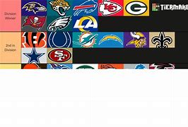 Image result for Red NFL Teams
