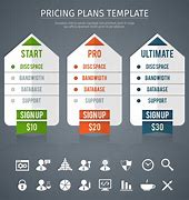 Image result for Pricing Model Template