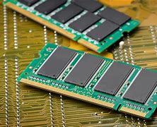 Image result for How Ram Works in a Computer
