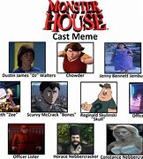 Image result for Monster House Meme