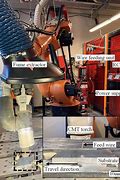 Image result for CMT Welding Kuka Robot Machine