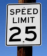 Image result for Speed Limit Signs