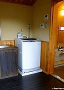 Image result for Japan Earth Washing Machine